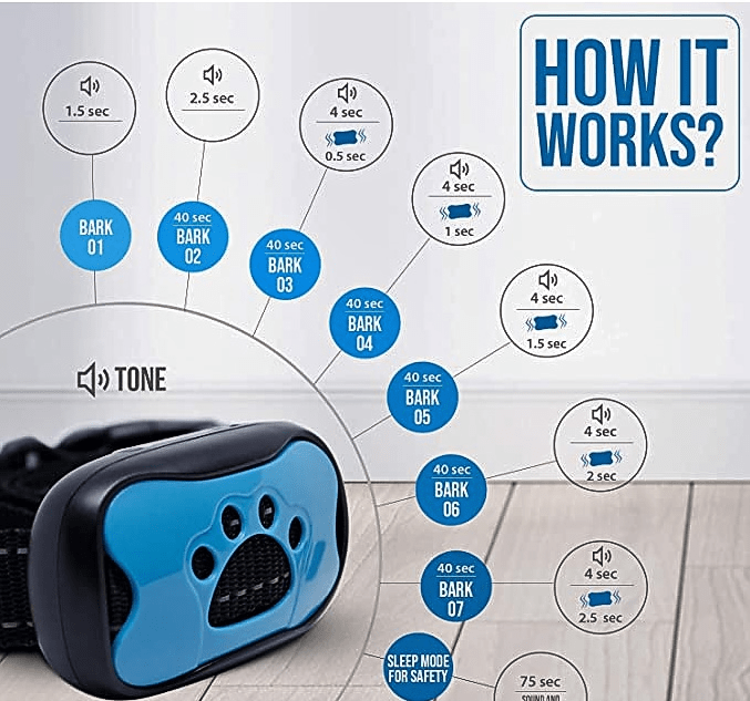 Anti-Bark Training Collar with Vibration