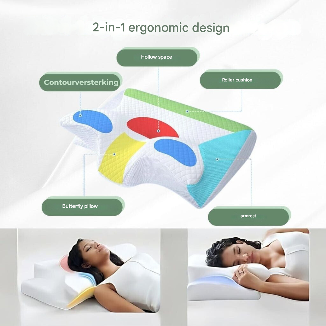 Orthopedic pillow - DreamAlign