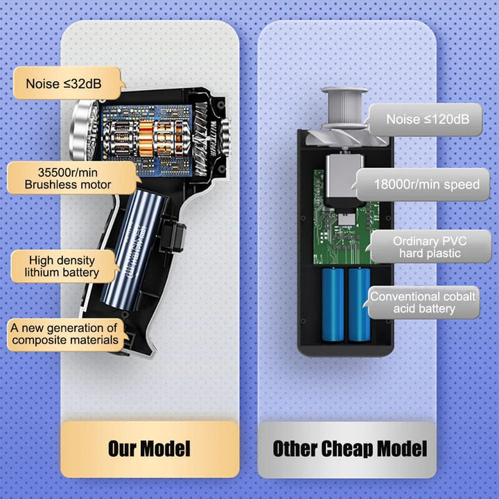 Kalsten | Car Vacuum Cleaner - Powerful and Compact Car Vac for Quick Cleaning
