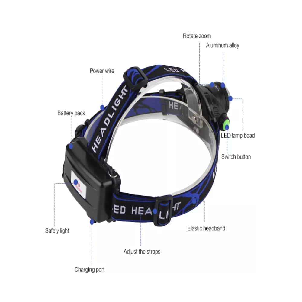 Headlamp 1800 Lumen with adjustable focus and zoom | Kalsten