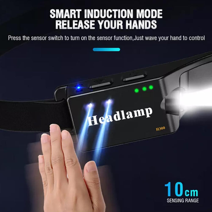 Headlamp (rechargeable) 3-in-1 COB LED waterproof with motion sensor | Kalsten
