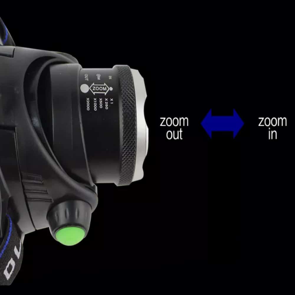 Headlamp 1800 Lumen with adjustable focus and zoom | Kalsten