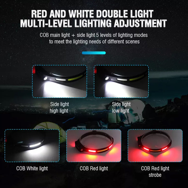 Headlamp (rechargeable) 3-in-1 COB LED waterproof with motion sensor | Kalsten