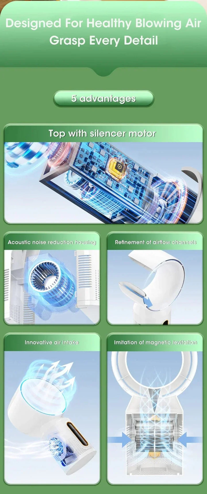 Desktop Bladeless Electric Fan Table Fan 5 Speed Tower Fan For Baby Cooler Air Conditioner USB Rechargeable Cooler Fan | Kalsten