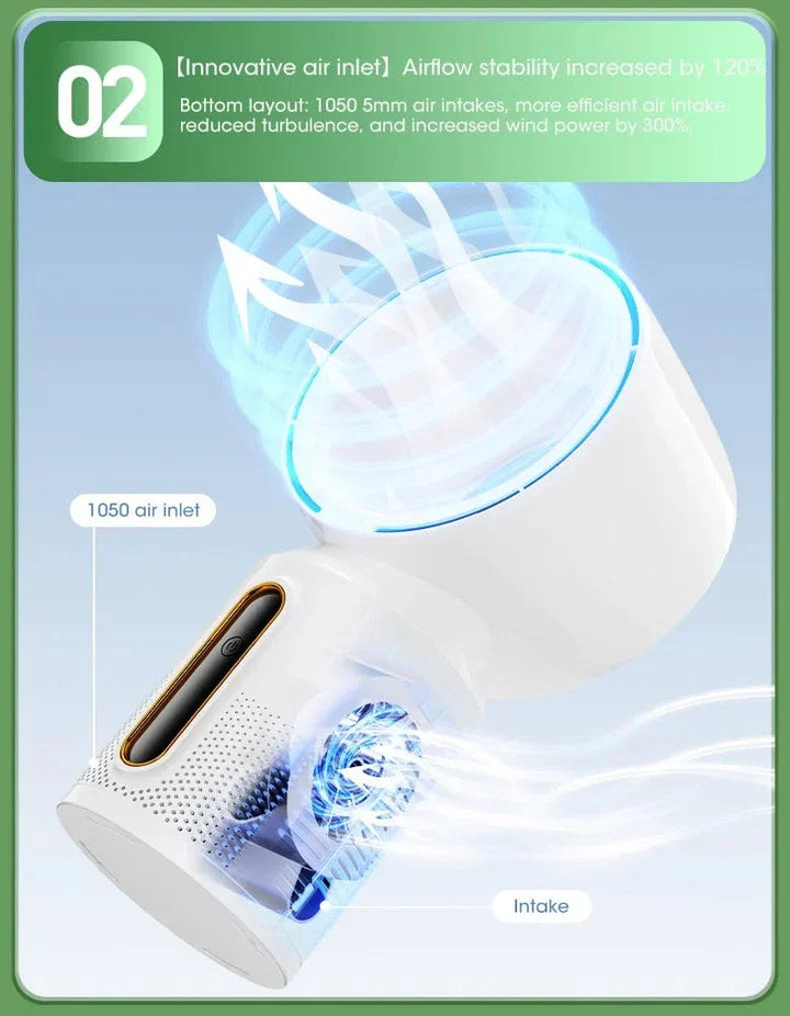 Desktop Bladeless Electric Fan Table Fan 5 Speed Tower Fan For Baby Cooler Air Conditioner USB Rechargeable Cooler Fan | Kalsten