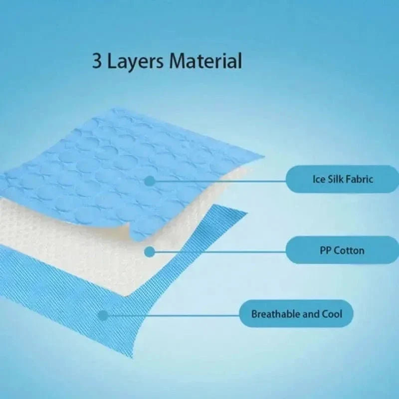 Dog Cooling Pad Ice Silk Fabric Self Cooling Gel Breathable Washable Summer Pet Mat for Dogs Cats Sofa Kennel Bed Comfortable La | Kalsten