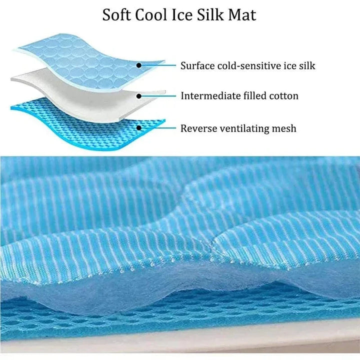 Guinea Pig Cage Liners Summer Small Animal Cooling Mat Breathable Hamster Pee Pad for Rabbit Cage Chinchilla Hedgehogs Pet Item | Kalsten