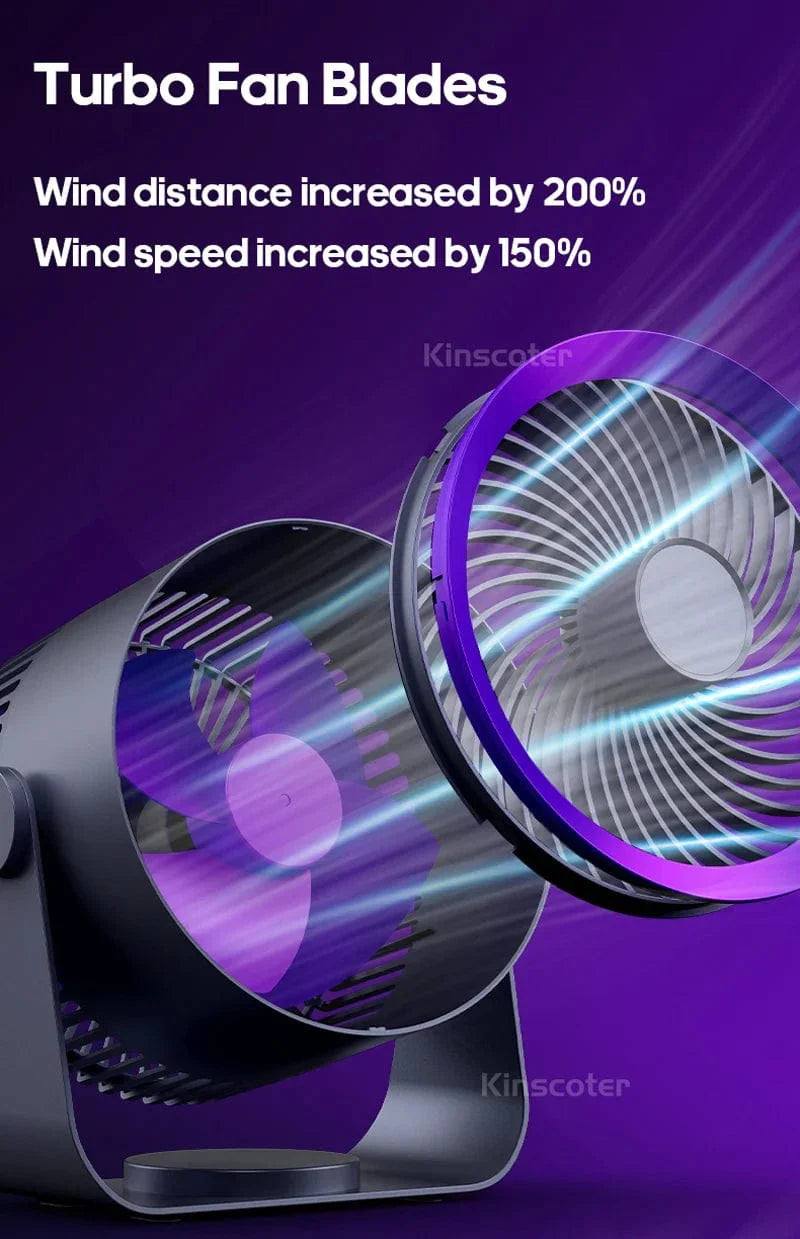 KINSCOTER Multifunctional Electric Fan Circulator Wireless Portable Home Quiet Ventilator Desktop Wall Ceiling Fan Air Cooler | Kalsten