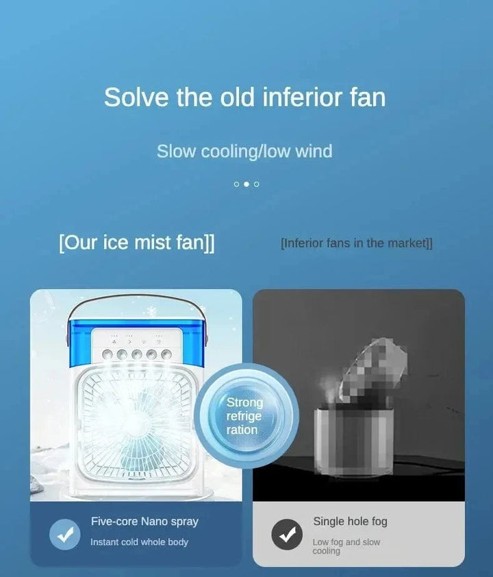 Portable Humidifier Fan Air Conditioner Household Small Air Cooler Hydrocooling Portable Air Adjustment For Office 3 Speed Fan | Kalsten