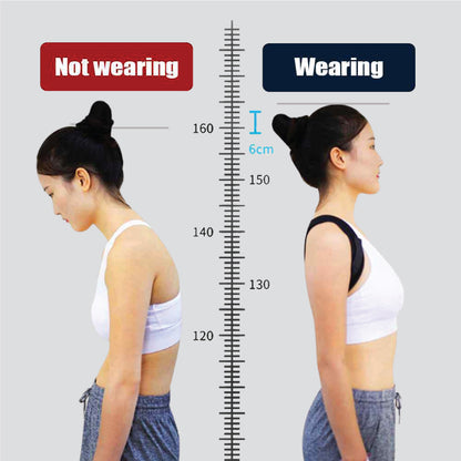 Skanto | Posture Corrector - StraightAlign