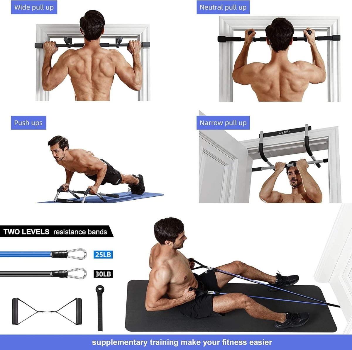 BowLift | PowerGrip Pull-Up Bar – Heavy Duty Doorway Chin-Up Bar – 200 kg Capacity – Multi-Grip for Full Upper Body Workout