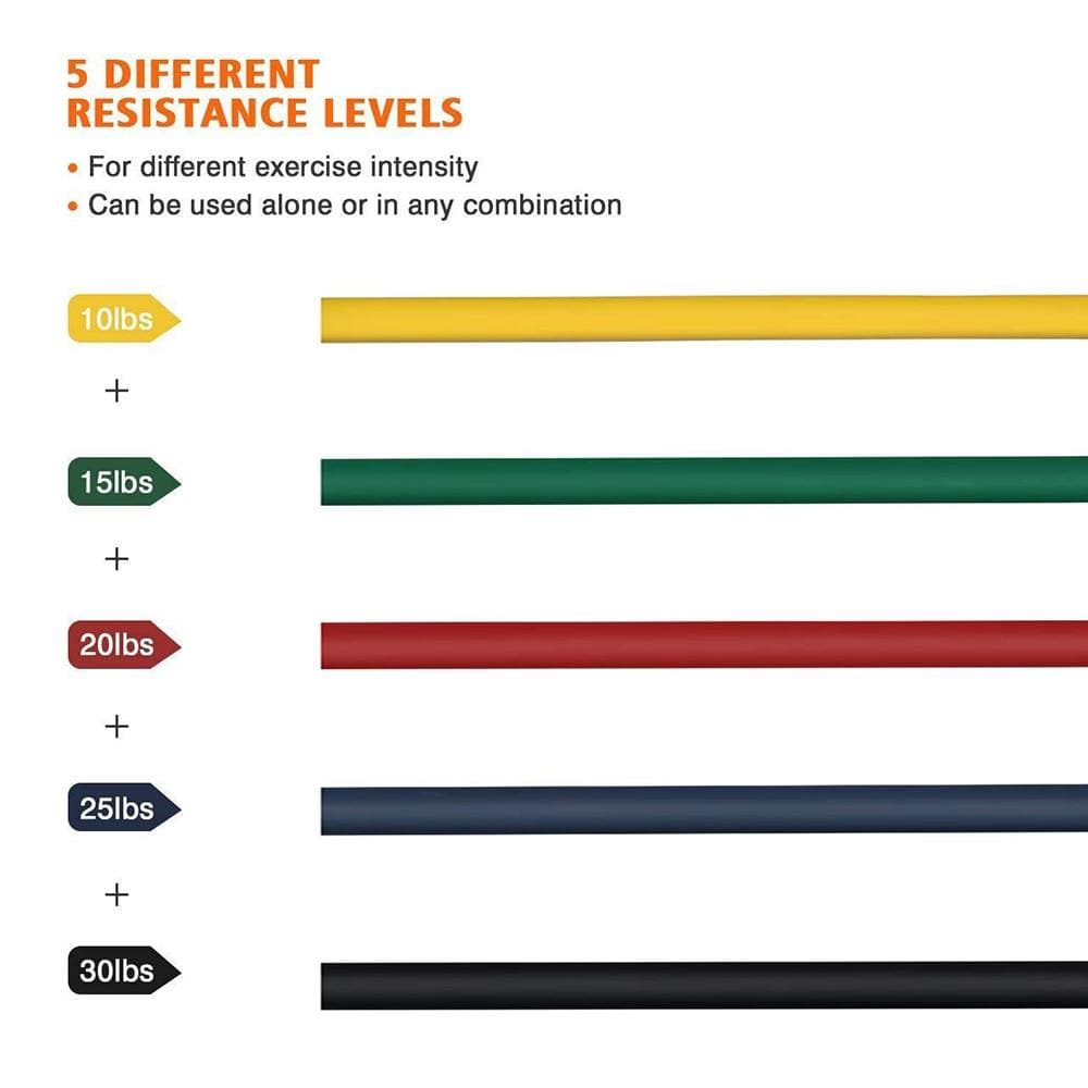 Skanto | Resistance Band Set | Full Body Strength Training | Multicolor