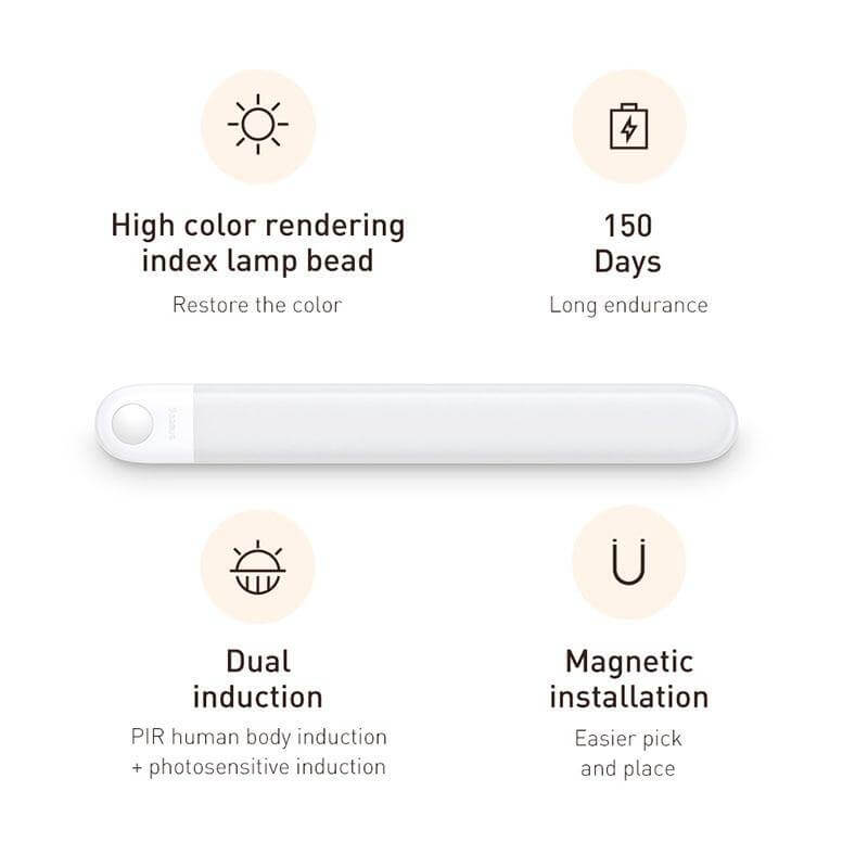 Motion Sensor Removable Magnetic Strip Lights | Kalsten