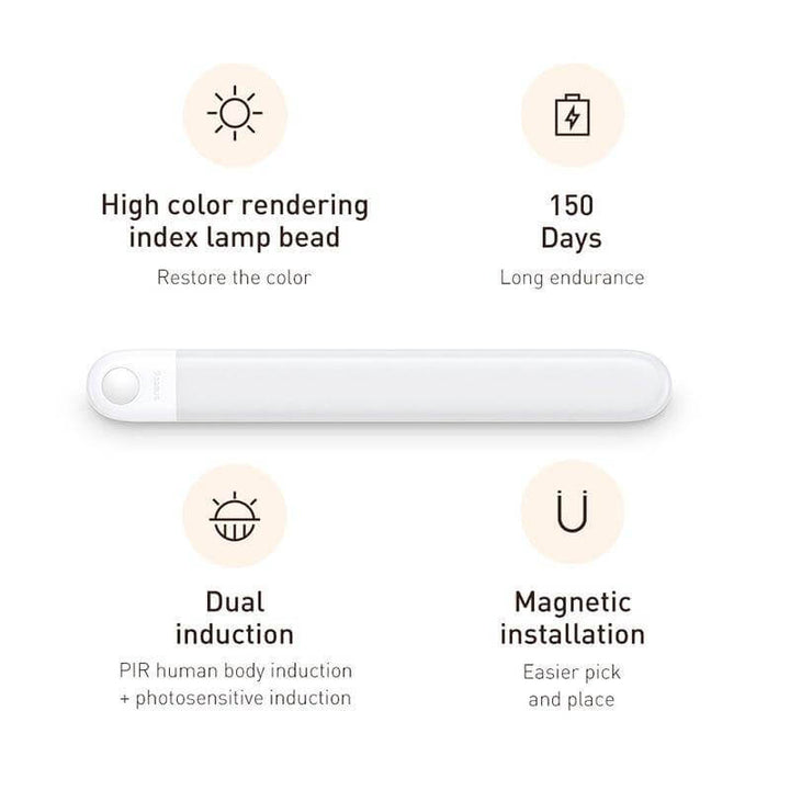 Motion Sensor Removable Magnetic Strip Lights | Kalsten