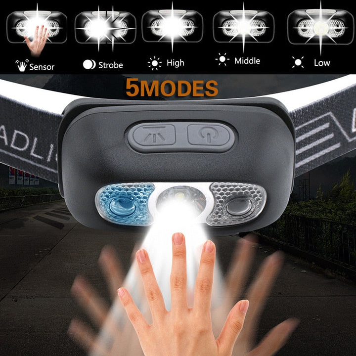Mini Powerful LED Motion Sensor Headlamp | Kalsten