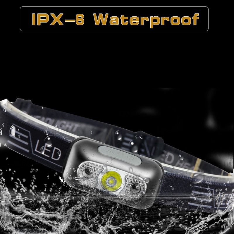 Mini Powerful LED Motion Sensor Headlamp | Kalsten