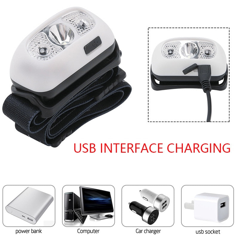 Mini Powerful LED Motion Sensor Headlamp | Kalsten