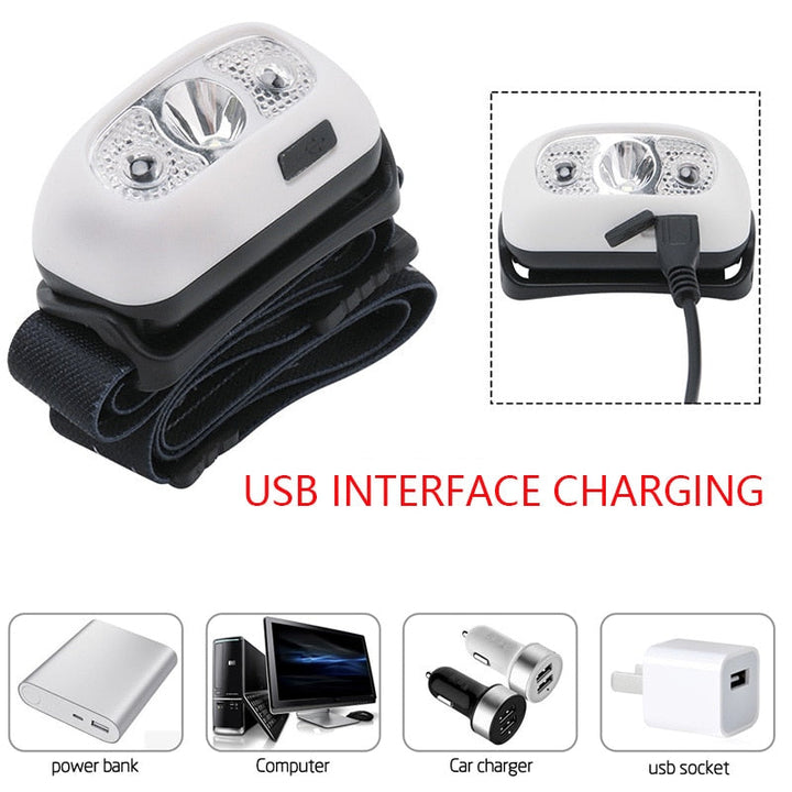 Mini Powerful LED Motion Sensor Headlamp | Kalsten