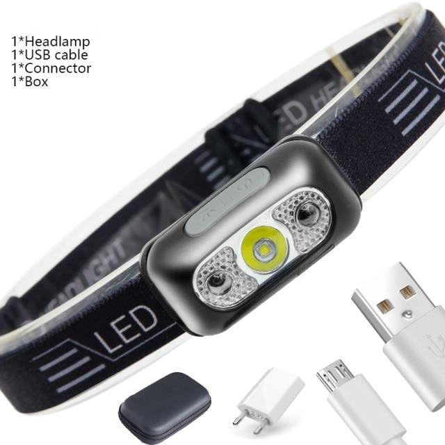 Mini Powerful LED Motion Sensor Headlamp | Kalsten
