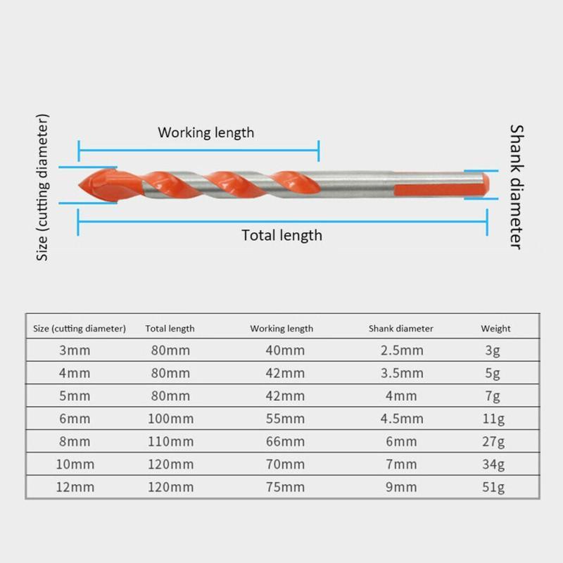 Ultimate Punching Drill Bits | Kalsten
