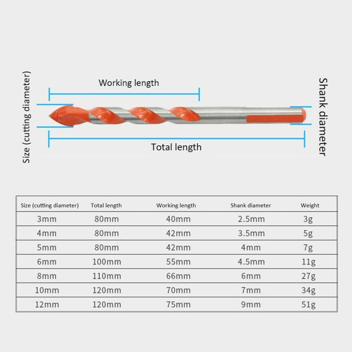 Ultimate Punching Drill Bits | Kalsten