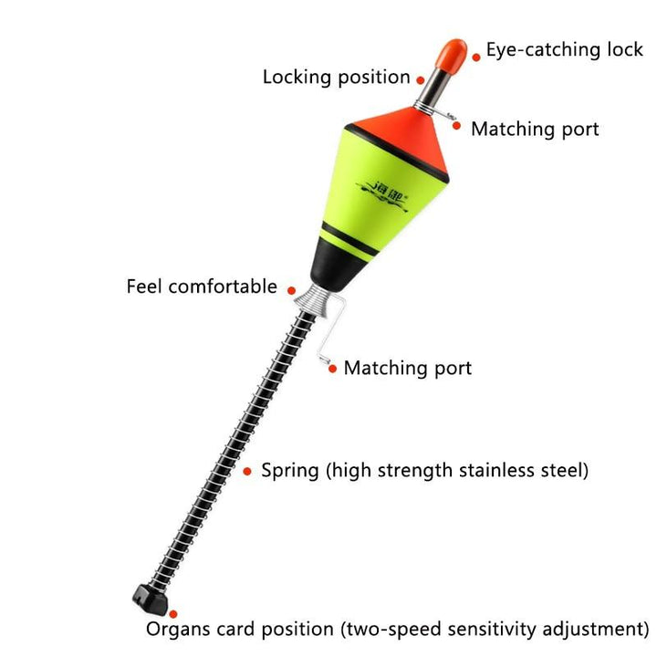 Automatic Fishing Hook | Kalsten
