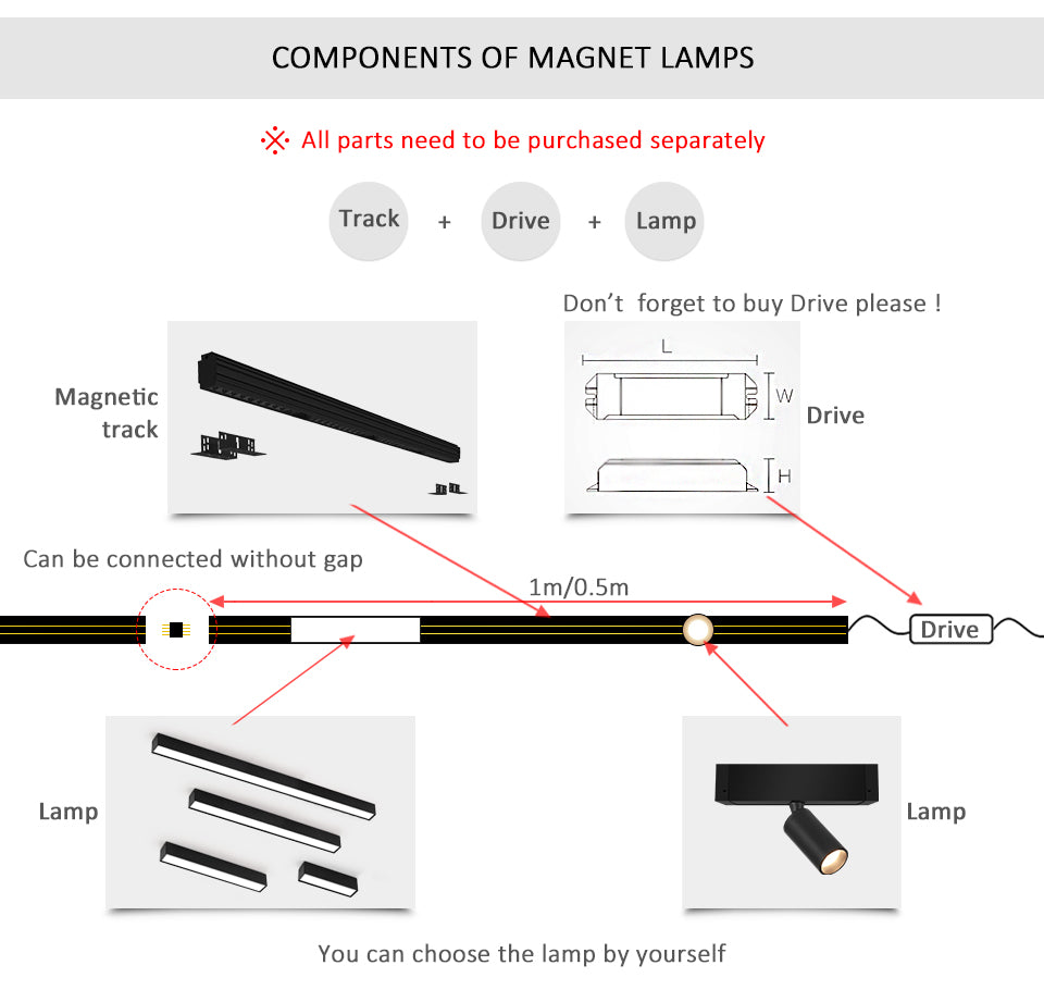Wall-Mounted Black Continuous Magnetic Track System Light | Kalsten