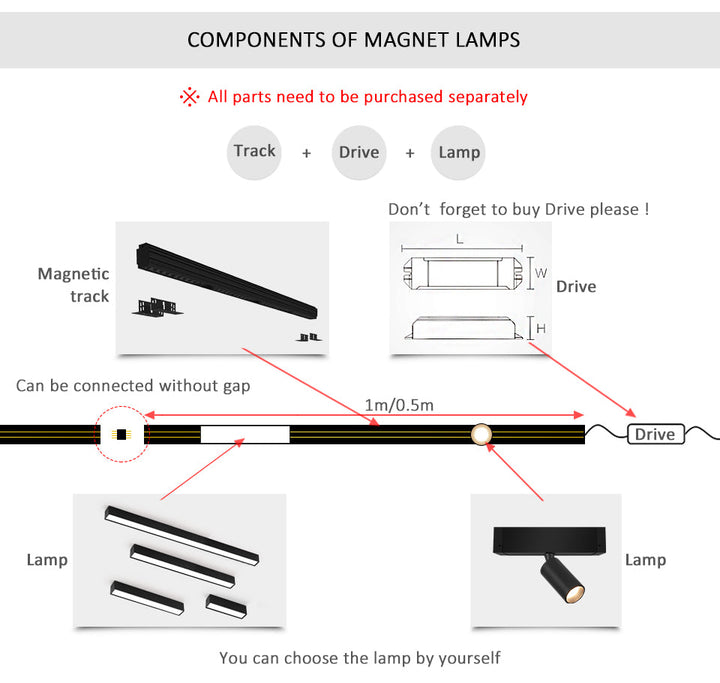 Wall-Mounted Black Continuous Magnetic Track System Light | Kalsten