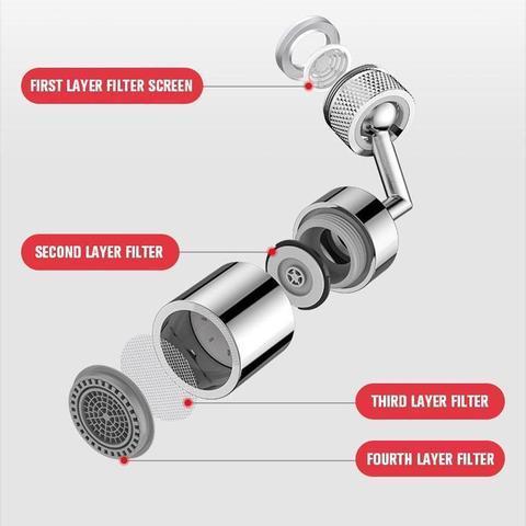 Universal Splash Filter Faucet | Kalsten