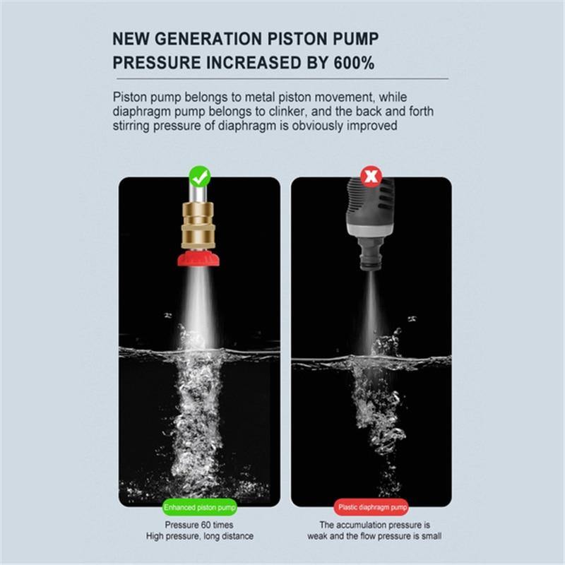 High Pressure Electric Cordless Car Washer Gun | Kalsten