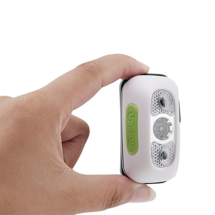 Mini Powerful LED Motion Sensor Headlamp | Kalsten