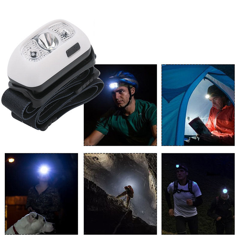 Mini Powerful LED Motion Sensor Headlamp | Kalsten