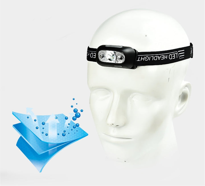 Mini Powerful LED Motion Sensor Headlamp | Kalsten