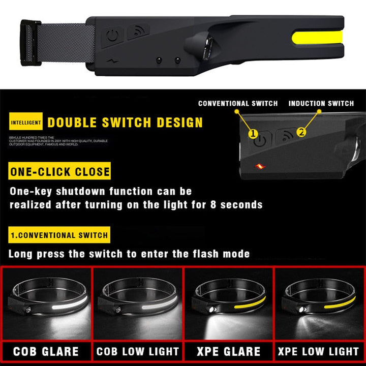 Rechargeable LED Sensor USB Headlamp | Kalsten
