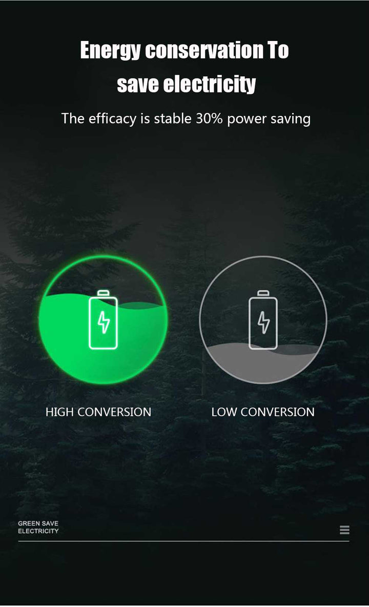 Multifunctional Portable Automatic Water Heater | Kalsten