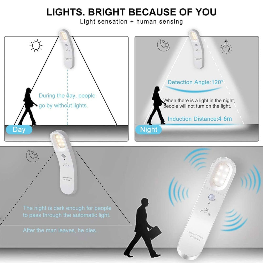 Motion Sensor Rotatable LED Wall Lamp | Kalsten