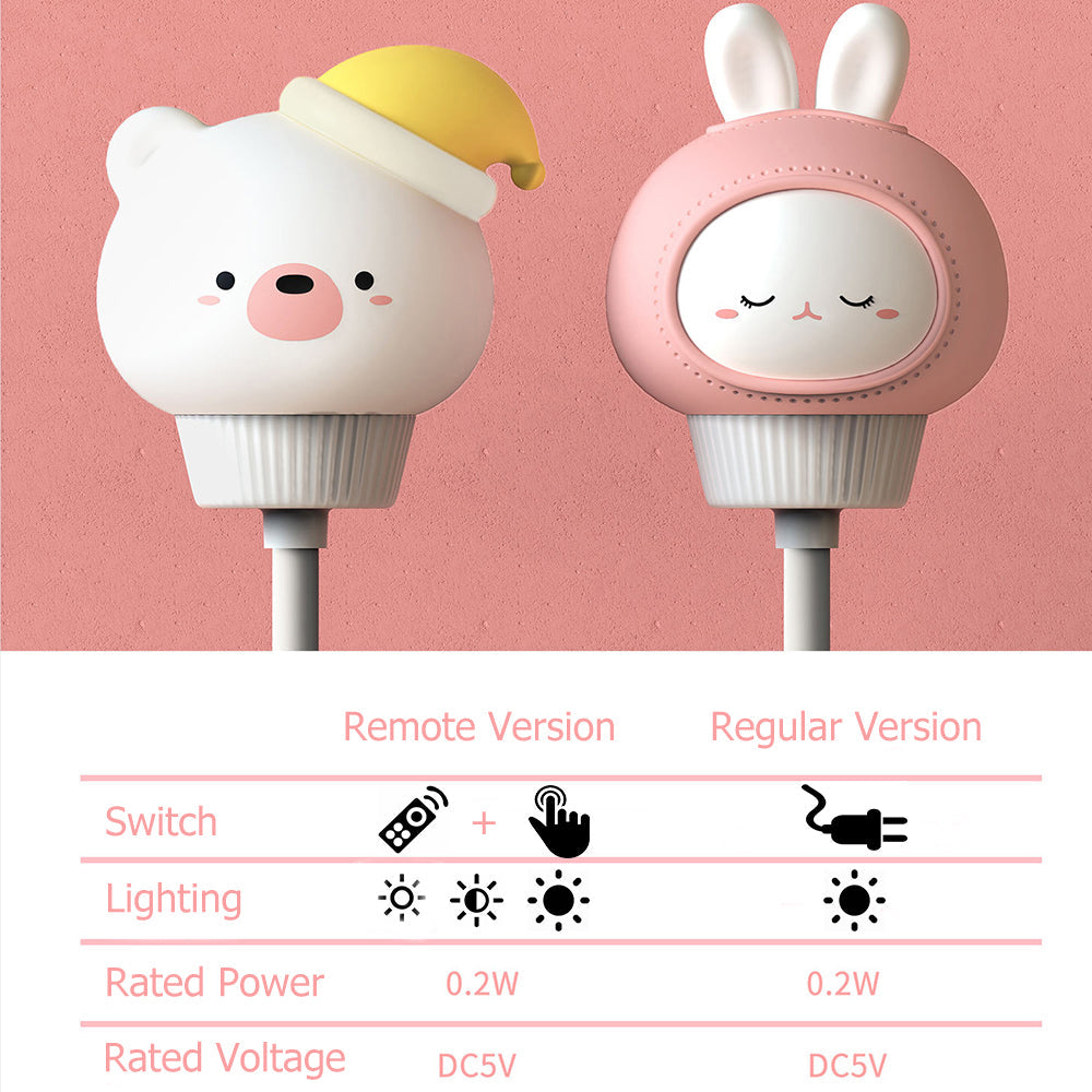 Baby Luminous Animal Night Lamp | Kalsten