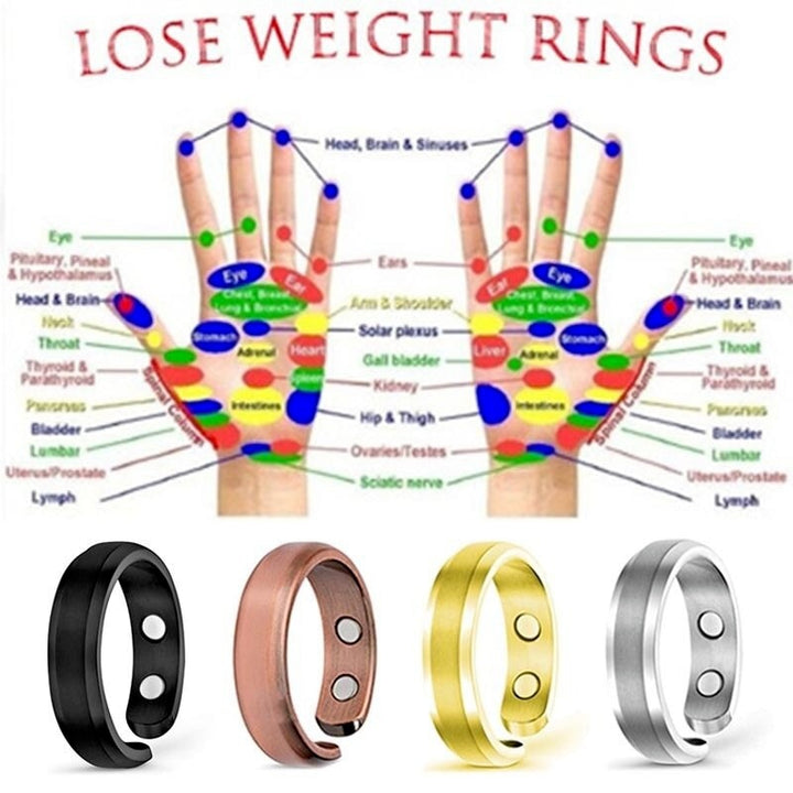Magnetic Lymphatic Drainage Therapeutic Ring | Kalsten