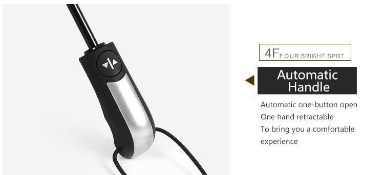 Kalsten | Luxury Automatic Open & close Umbrella Folding Wind water Resistant