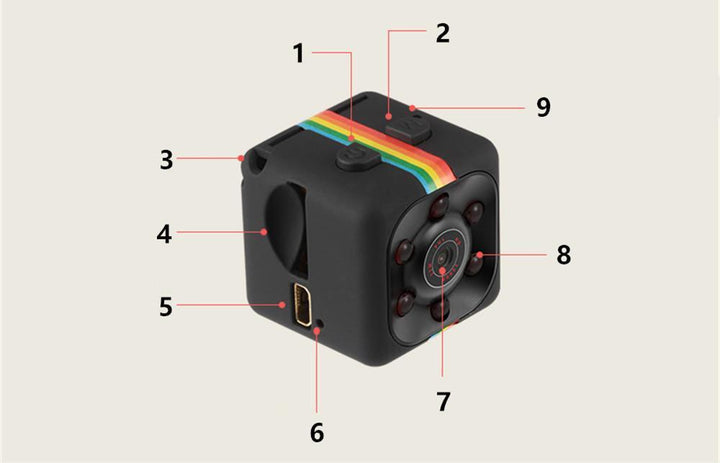 Kalsten | MINI HD Camera 1080P Car Night Vision Action Cam