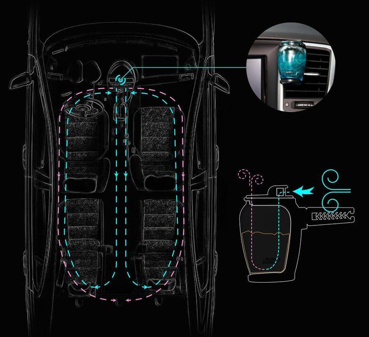 Aromi - Glass Car Air Freshener | Kalsten