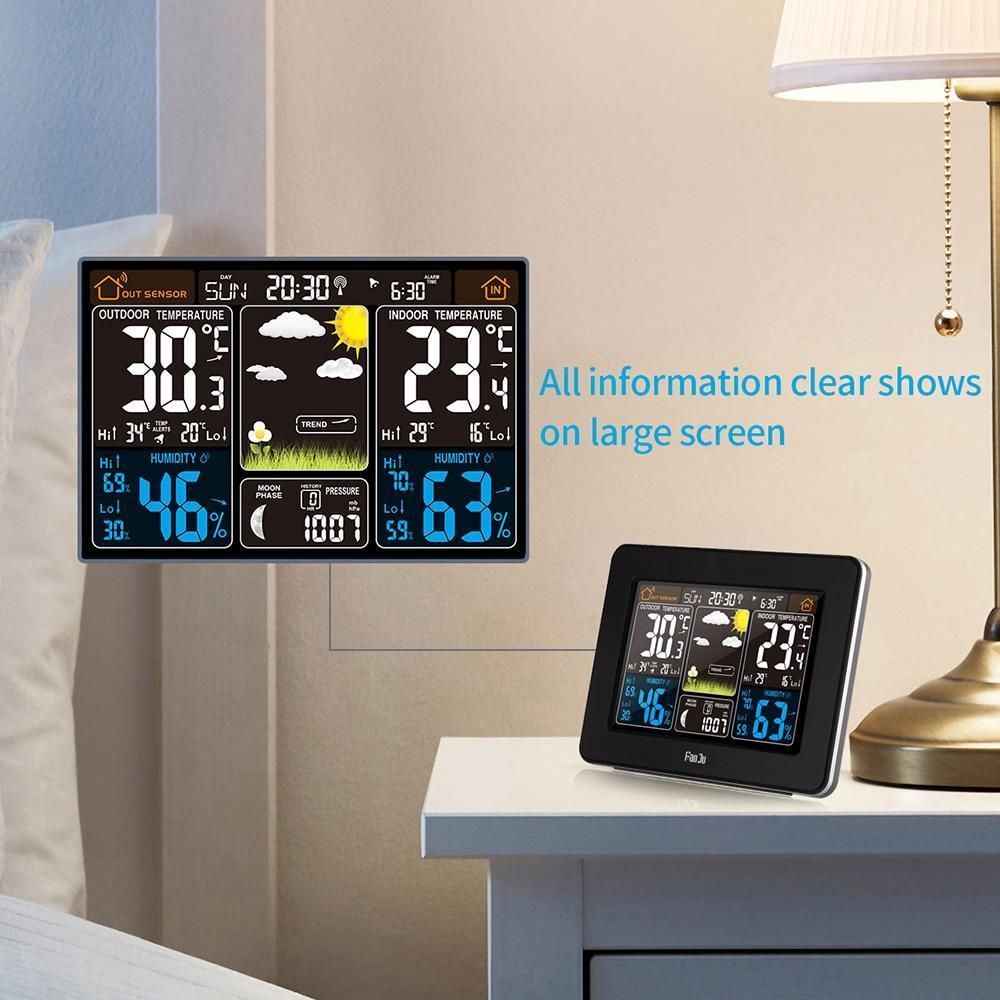 Skanto | Best Personal Home Weather Station Wireless Indoor Outdoor Use