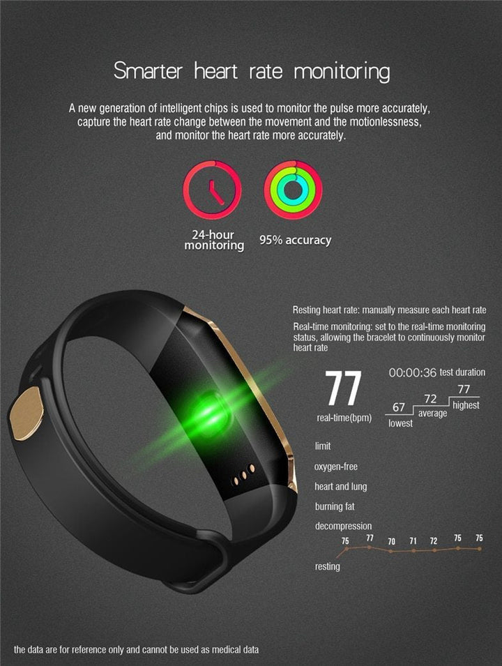 Kalsten | Fitband Smart Watch Waterproof Blood Pressure Oxygen Heart Rate Monitor Sport Bracelet