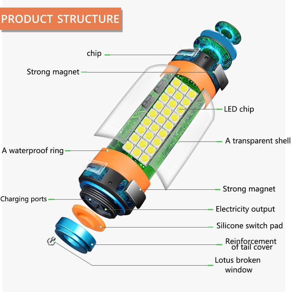 LED Camping Tent Waterproof Rechargeable Light | Kalsten
