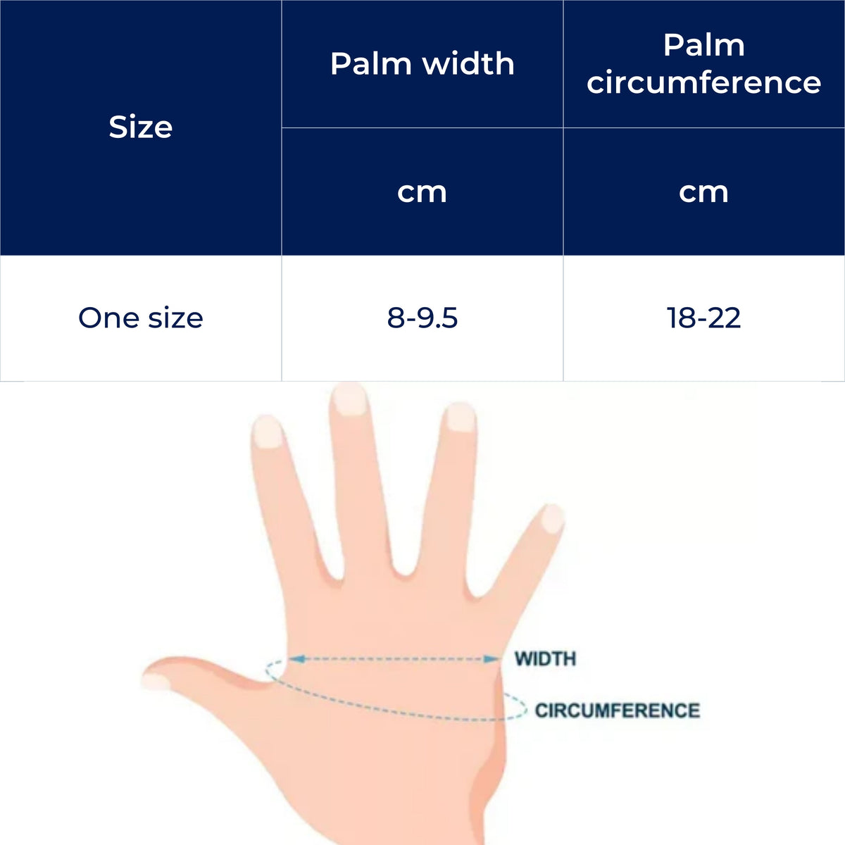 Carpal Tunnel Pain Relief – Adjustable Breathable Compression Mesh – Typing & Daily Use Skanto