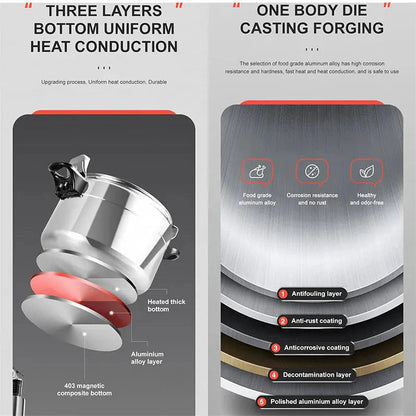 Professional Pressure Cooker Heavy Duty Explosion Proof | Skanto