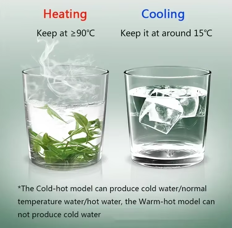 Kalsten | Mini Household Desk Hot Cold Drink Dispenser