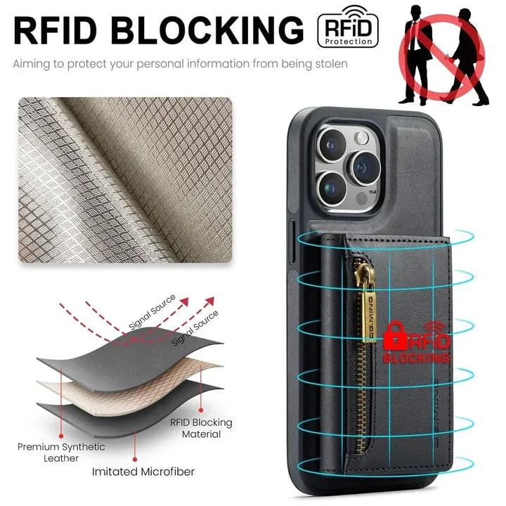 Kalsten | RFID iPhone Wallet Case | Removable Magnetic Leather Car Mount Shockproof Case