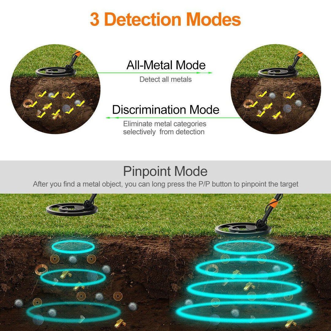 Handheld Gold Metal Detector
