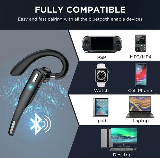 Skanto | Trucker Dual Mic Wireless Bluetooth 5.1 Noise Cancelling Headset/Earbud